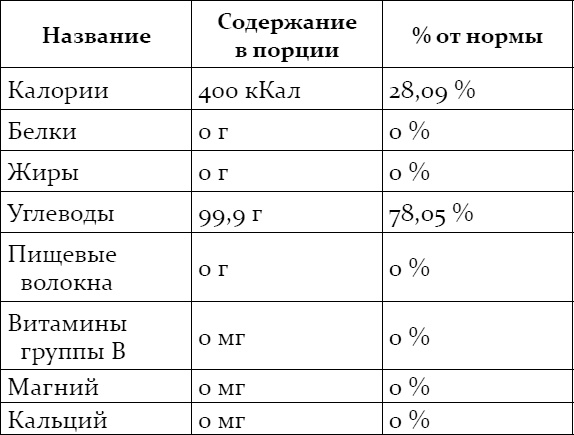Иллюстрация к книге — Наталья Могилевская. Худеем вместе [i_002.jpg]