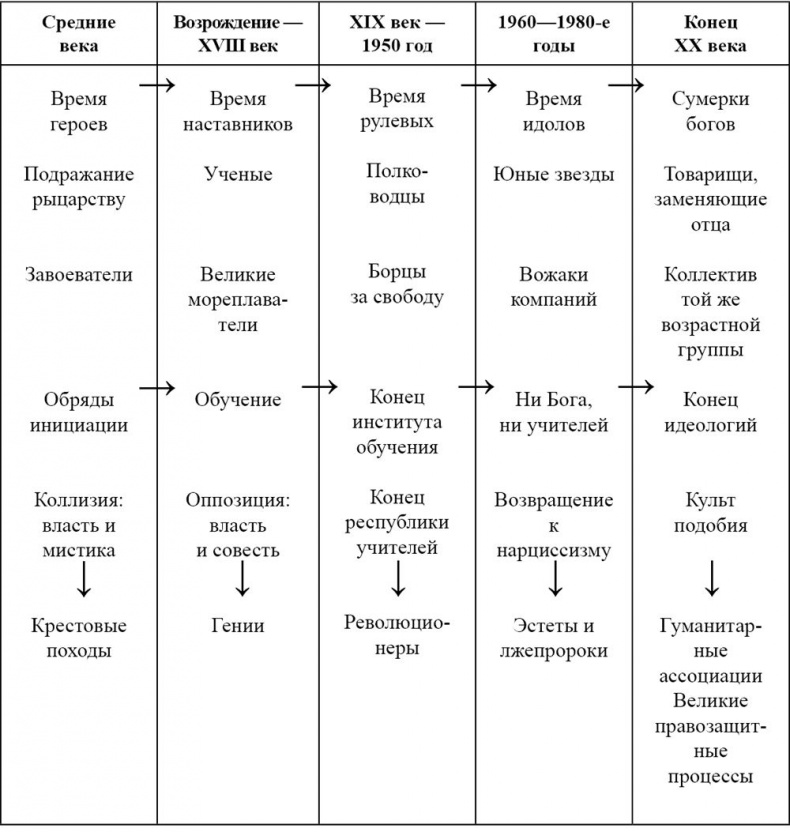 Иллюстрация к книге — На стороне подростка [i_001.jpg]