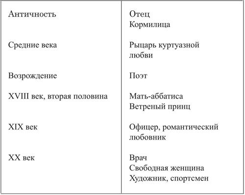 Иллюстрация к книге — На стороне подростка [i_002.jpg]