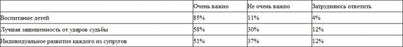 Иллюстрация к книге — На стороне подростка [i_012.jpg]