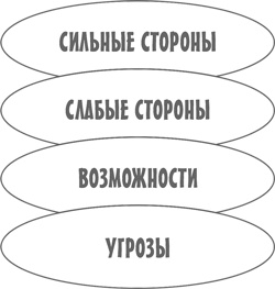 Иллюстрация к книге — Классный учитель. Как работать с трудными учениками, сложными родителями и получать удовольствие от профессии [i_014.jpg]