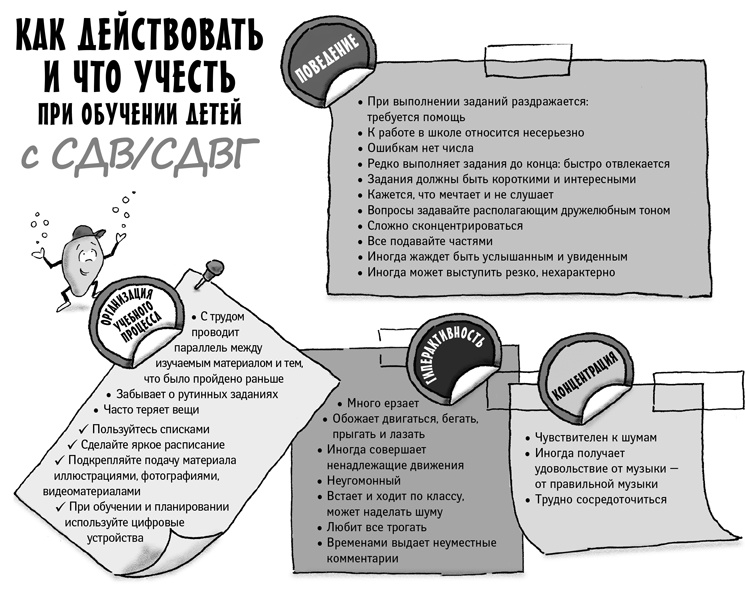 Иллюстрация к книге — Классный учитель. Как работать с трудными учениками, сложными родителями и получать удовольствие от профессии [i_150.jpg]