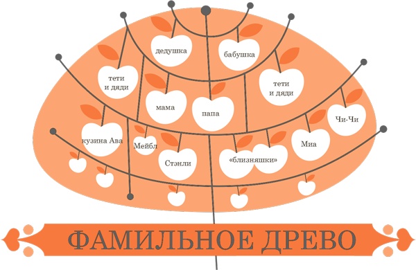 Иллюстрация к книге — Ваши внуки. Как стать настоящими друзьями [i_052.jpg]