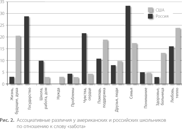 Иллюстрация к книге — Воспитание свободной личности в тоталитарную эпоху. Педагогика нового времени [i_003.jpg]