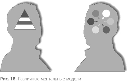 Иллюстрация к книге — Воспитание свободной личности в тоталитарную эпоху. Педагогика нового времени [i_019.jpg]