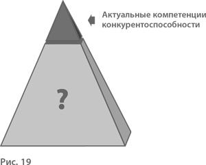 Иллюстрация к книге — Воспитание свободной личности в тоталитарную эпоху. Педагогика нового времени [i_020.jpg]