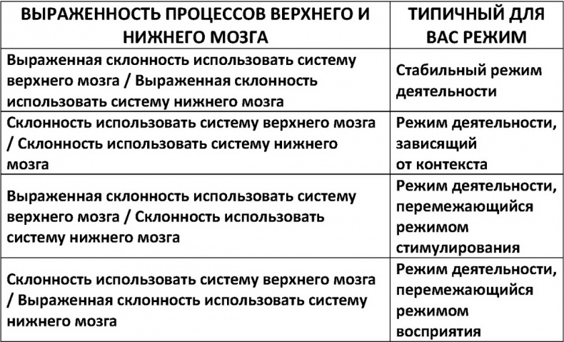 Иллюстрация к книге — Два игрока на одном поле мозга [i_021.jpg]