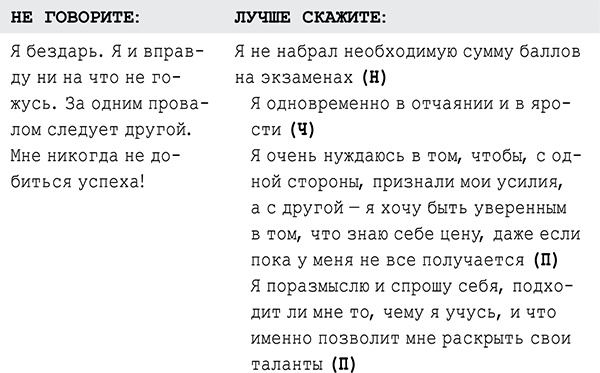 Иллюстрация к книге — Хватит быть хорошим! Как перестать подстраиваться под других и стать счастливым [i_009.jpg]