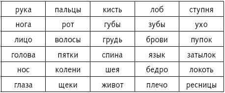 Иллюстрация к книге — Энциклопедия методов раннего развития [i_050.jpg]