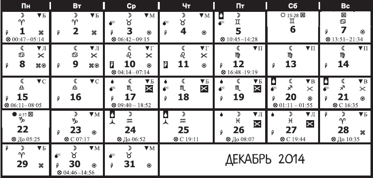 Иллюстрация к книге — Рассада. Лучше, чем у всех! Секреты, хитрости, подсказки умного садовода. Лунный календарь. Самый удобный и полезный [autogen_ebook_id87.jpg]