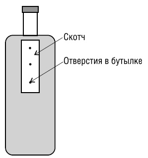Иллюстрация к книге — Полный справочник пчеловода [i_089.jpg]