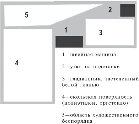 Иллюстрация к книге — Пэчворк и квилтинг [i_002.jpg]