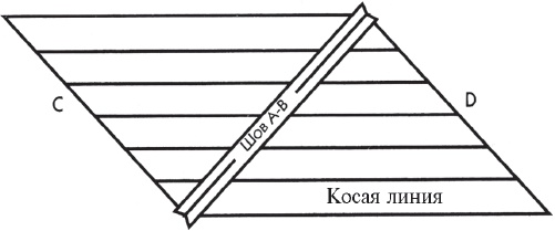 Иллюстрация к книге — Пэчворк и квилтинг [i_097.jpg]