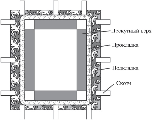 Иллюстрация к книге — Пэчворк и квилтинг [i_111.jpg]