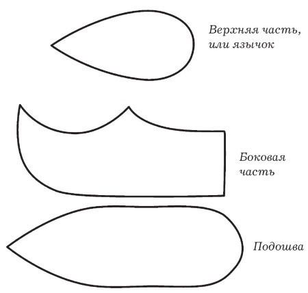 Иллюстрация к книге — Обувь для дома своими руками [i_064.jpg]