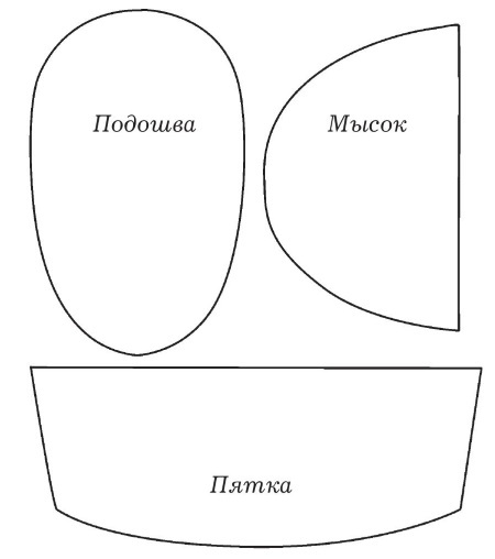 Иллюстрация к книге — Обувь для дома своими руками [i_071.jpg]