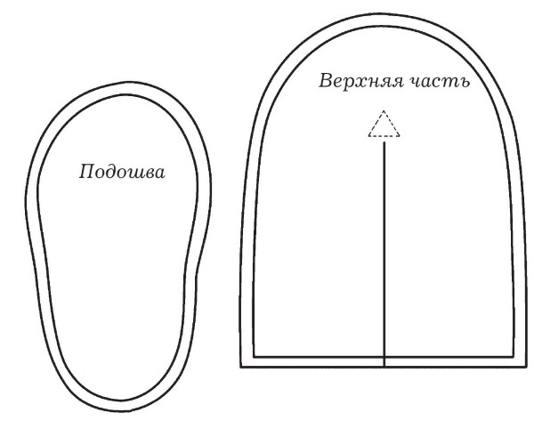 Иллюстрация к книге — Обувь для дома своими руками [i_089.jpg]