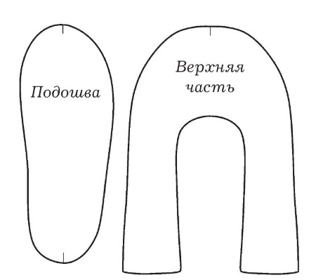 Иллюстрация к книге — Обувь для дома своими руками [i_109.jpg]