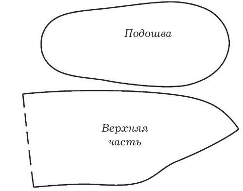 Иллюстрация к книге — Обувь для дома своими руками [i_114.jpg]