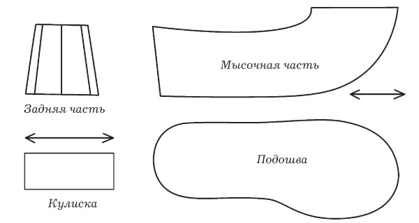 Иллюстрация к книге — Обувь для дома своими руками [i_125.jpg]