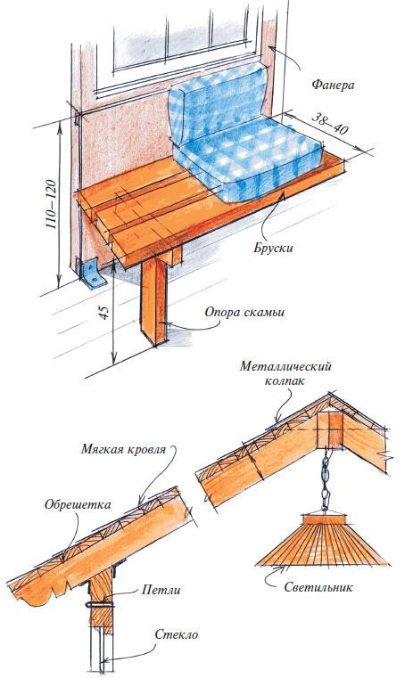 Иллюстрация к книге — Веранды [i_030.jpg]