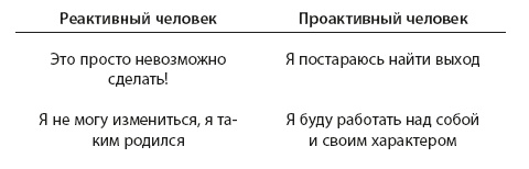 Иллюстрация к книге — Ж+М. Жизнь молодоженов [i_019.jpg]