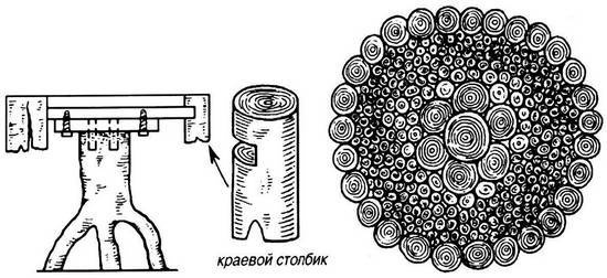 Иллюстрация к книге — Уроки искусного резчика. Вырезаем из дерева фигурки людей и животных, посуду, статуэтки [i_263.jpg]