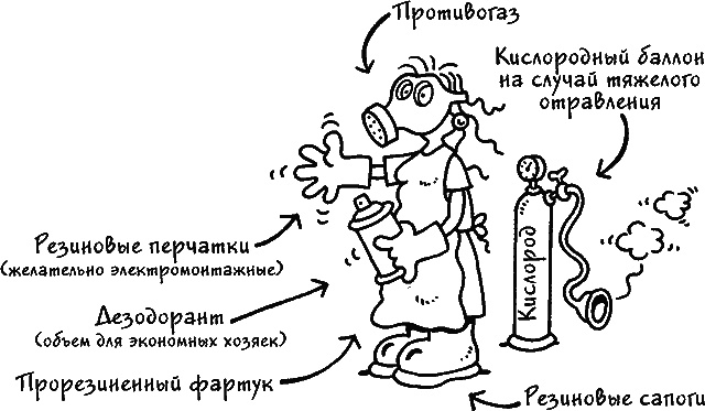 Иллюстрация к книге — Ваш мужчина. Инструкция по эксплуатации [_04.jpg]
