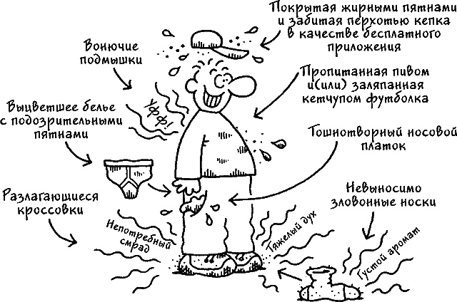 Иллюстрация к книге — Ваш мужчина. Инструкция по эксплуатации [_05.jpg]