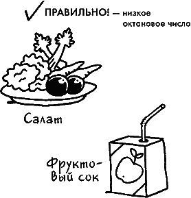 Иллюстрация к книге — Ваш мужчина. Инструкция по эксплуатации [_25_2.jpg]