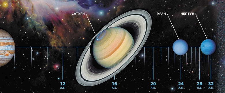 Иллюстрация к книге — Космос. Все о звездах, планетах, космических странниках [i_012.jpg]