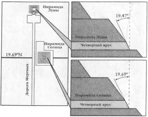 Иллюстрация к книге — Мистерия Марса [i_050.jpg]