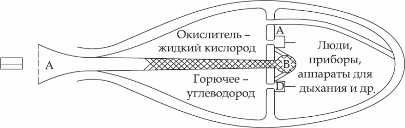 Иллюстрация к книге — Астрономия за 1 час [_02.jpg]