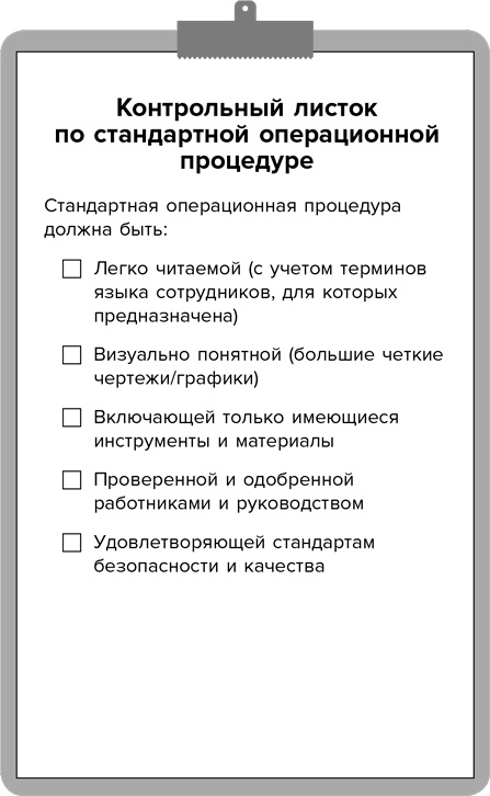 Иллюстрация к книге — Инструменты бережливого производства II. Карманное руководство по практике применения Lean [i_029.jpg]
