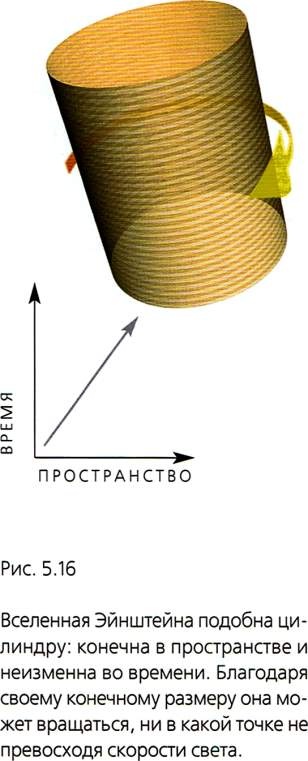 Мир в ореховой скорлупке