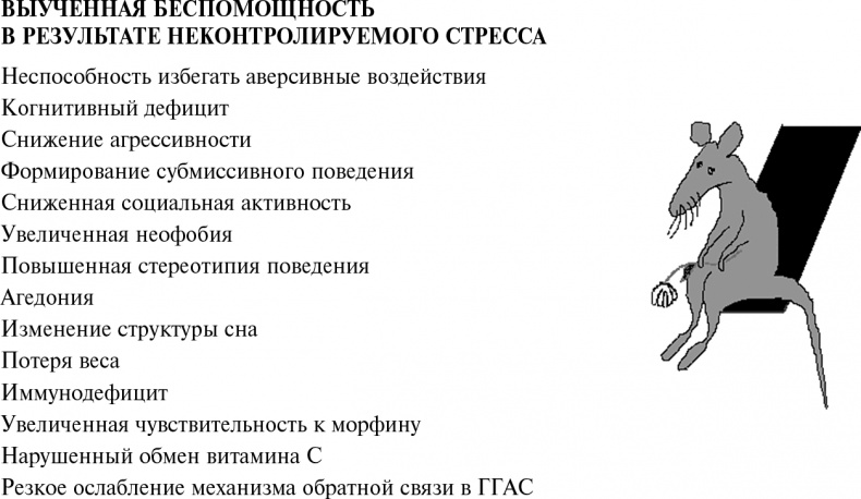 Иллюстрация к книге — Стой, кто ведет? Биология поведения человека и других зверей [i_077.jpg]