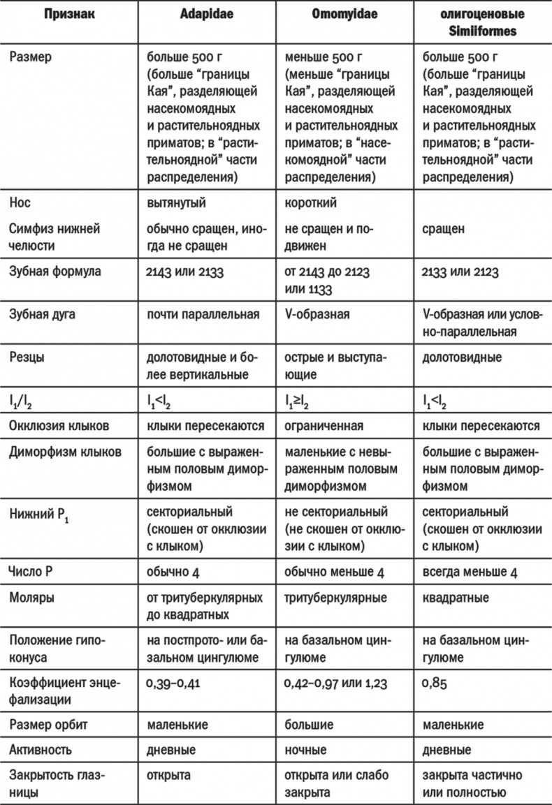 Иллюстрация к книге — Достающее звено. Книга 2. Люди [i_048.jpg]