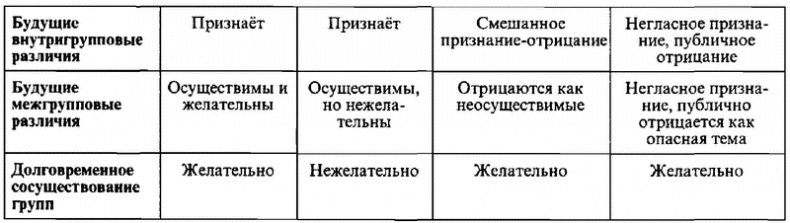 Иллюстрация к книге — Будущая эволюция человека. Евгеника XXI века [i_002.jpg]