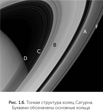 Иллюстрация к книге — Происхождение жизни. От туманности до клетки [i_009.jpg]