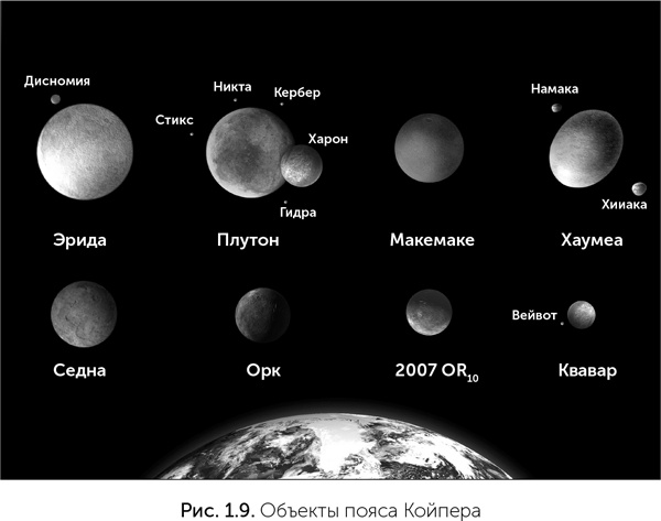 Иллюстрация к книге — Происхождение жизни. От туманности до клетки [i_012.jpg]