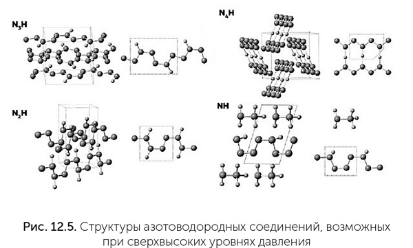 Иллюстрация к книге — Происхождение жизни. От туманности до клетки [i_096.jpg]
