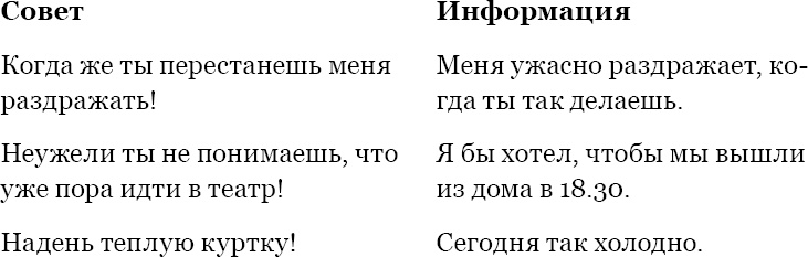 Иллюстрация к книге — Когда любви &quot;слишком много&quot;. Как стать счастливой в любви и браке [_10.jpg]
