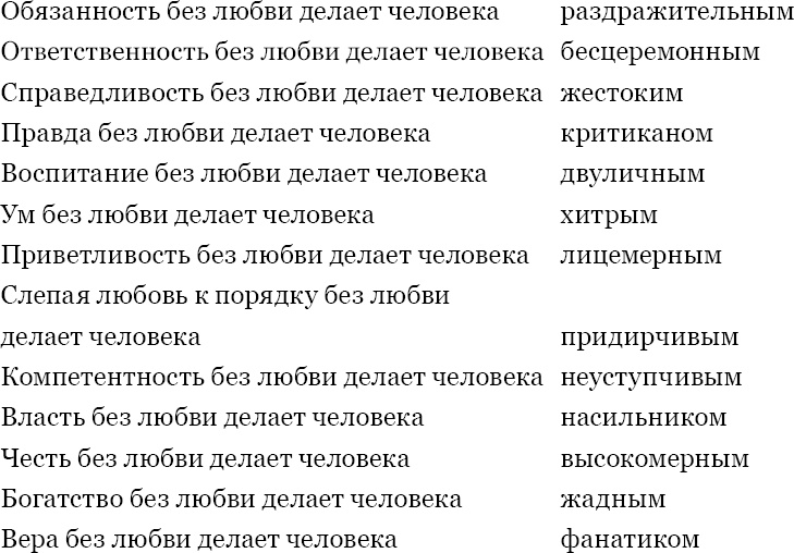 Иллюстрация к книге — Когда любви &quot;слишком много&quot;. Как стать счастливой в любви и браке [_12.jpg]