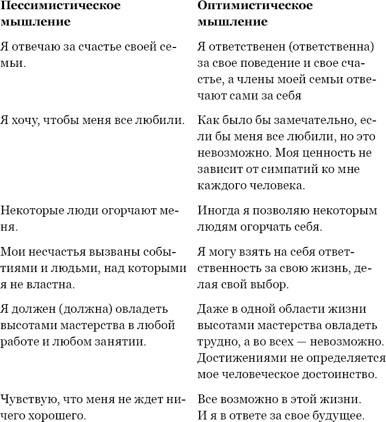 Иллюстрация к книге — Когда любви &quot;слишком много&quot;. Как стать счастливой в любви и браке [_22.jpg]