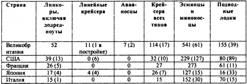 Иллюстрация к книге — Перл-Харбор. Ошибка или провокация? [i_003.jpg]
