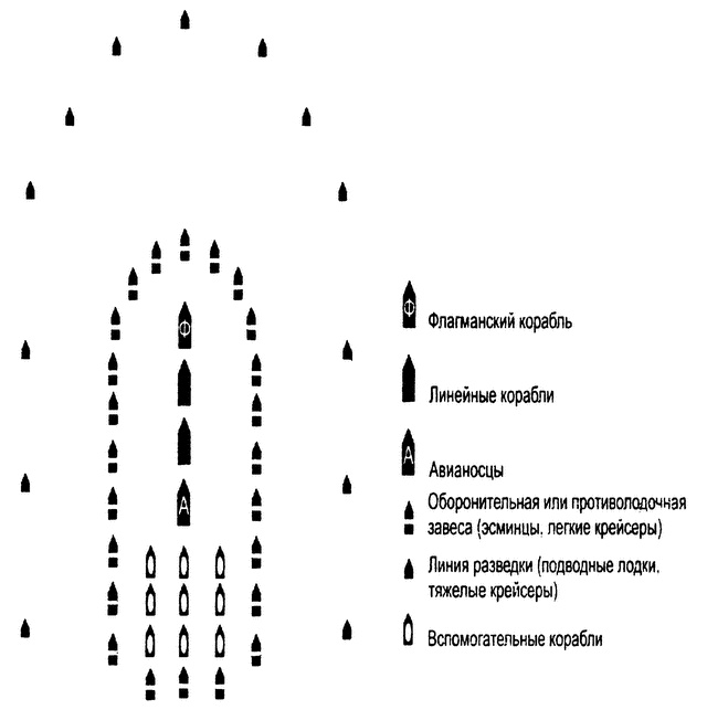 Иллюстрация к книге — Перл-Харбор. Ошибка или провокация? [i_017.jpg]