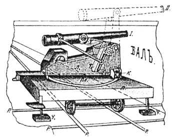 Иллюстрация к книге — Крепости на колесах. История бронепоездов [i_003.jpg]