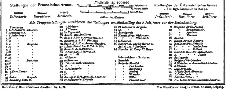 Иллюстрация к книге — Австро-прусская война. 1866 год [i_014.jpg]
