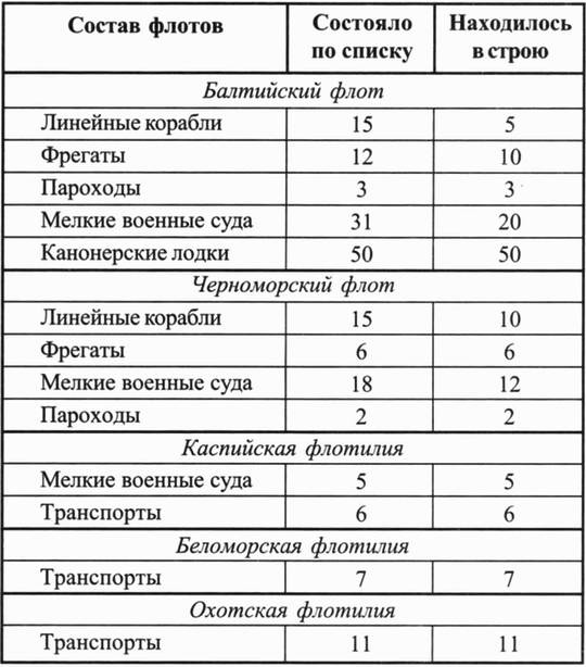 Иллюстрация к книге — Наваринское морское сражение [i_007.jpg]