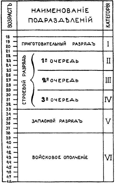 Иллюстрация к книге — Россия в Первой мировой войне [i_035.jpg]